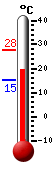 Aktuell: 17.4, h�chste: 21.8, tiefste: 7.8