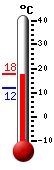 Aktuell: 17.8, hchste: 17.8, tiefste: 12.0